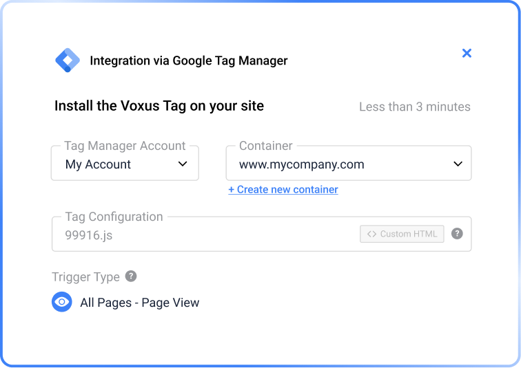 Platform Ecosystem Integration