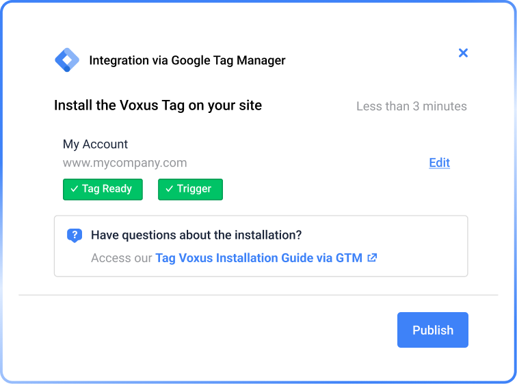 Platform Targeting Flow
